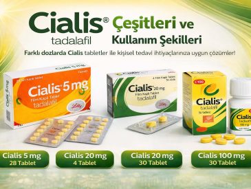 Cialis 20 mg Fiyatı Nisan 2026