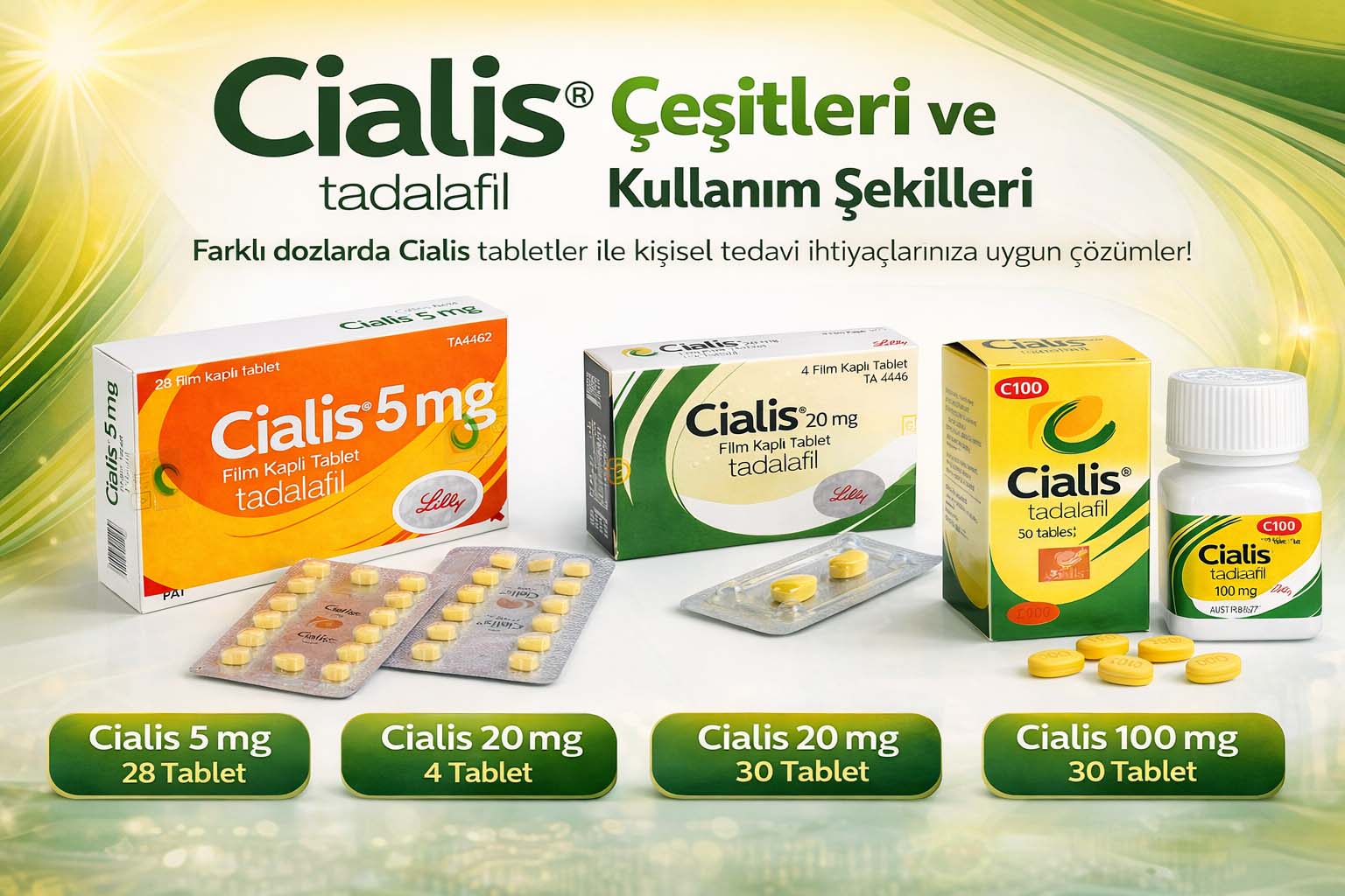 Cialis 20 mg Fiyatı Nisan 2026