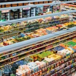 Market Ürünleri Neden Sürekli Zamlanıyor?