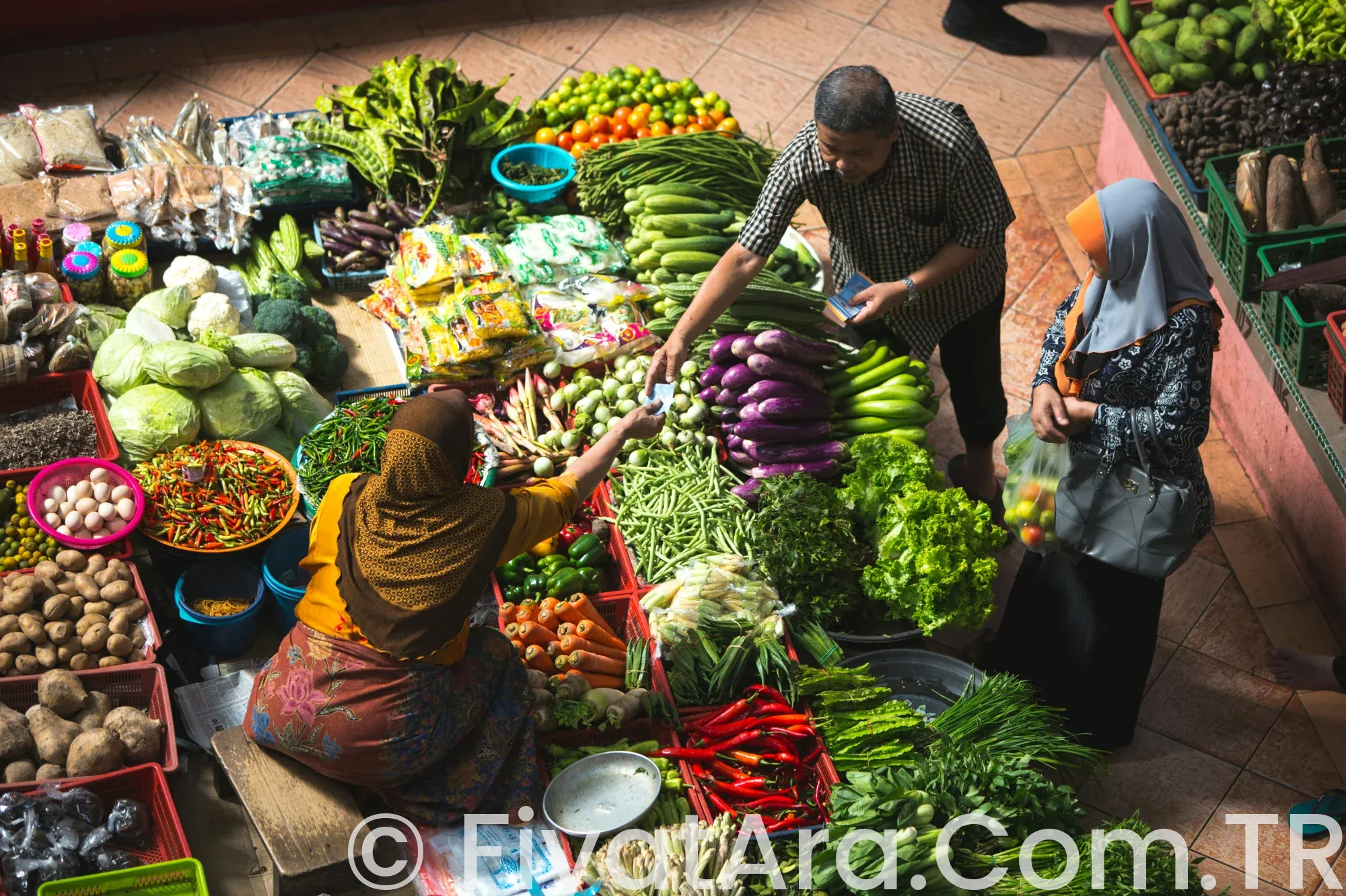 Market Fiyat Karşılaştırma Yöntemleri