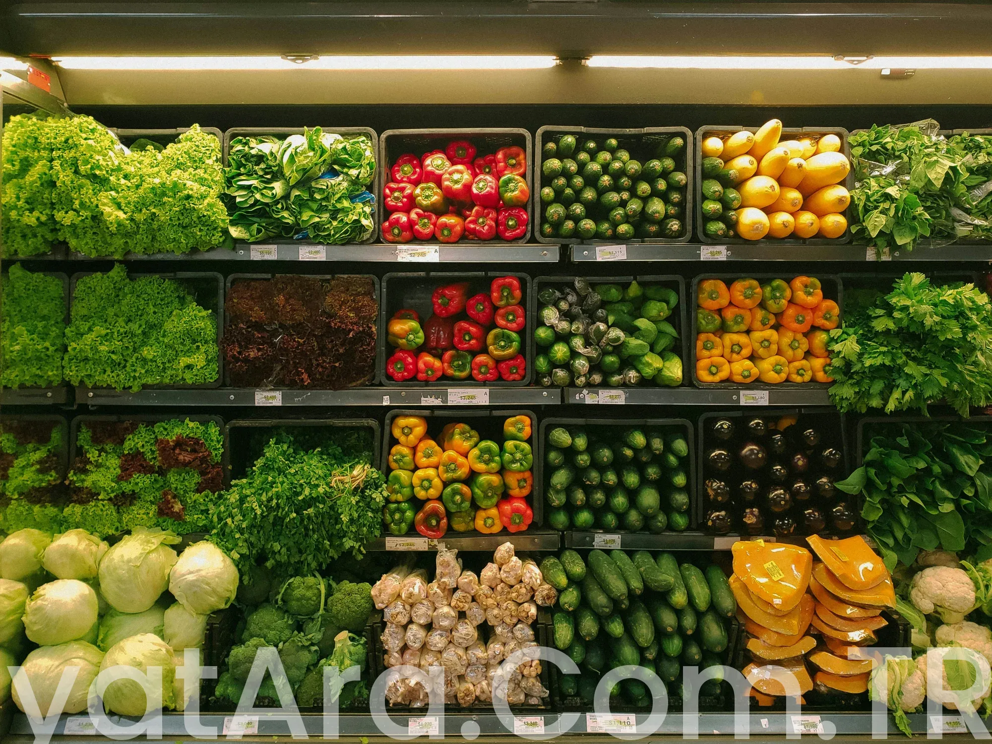 Market Fiyatları: Haftalık Dalgalanma Nedenleri ve Ekonomik Dinamikler