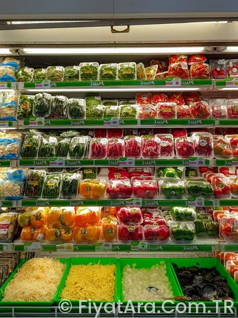 Marketlerde Küçülen Ambalajlar