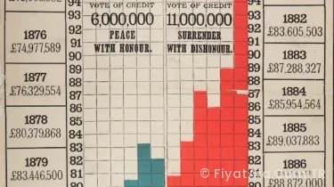 Parol Fiyat Listesi 2026: Tablet, Şurup ve Plus Çeşitleri Kaç TL Oldu?
