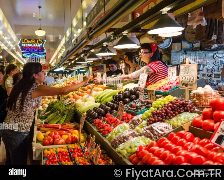 Zincir Marketlerdeki Fiyat Degisimleri Nasil Takip Edilir Featured 1782711568