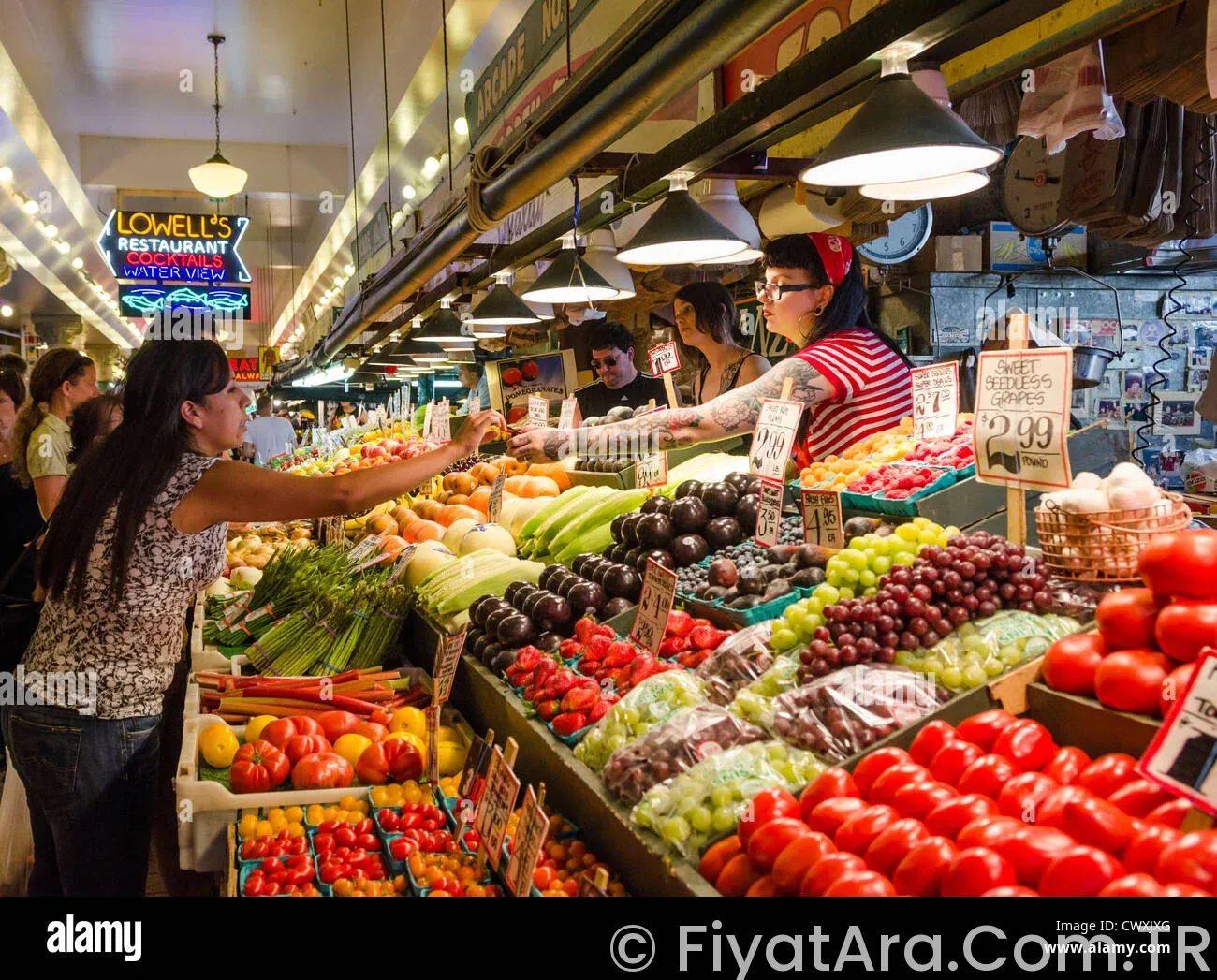 Zincir Marketlerdeki Fiyat Degisimleri Nasil Takip Edilir Featured 1782711568